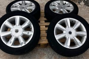 Cerchi in lega lancia y