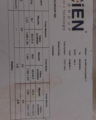 turbina vw touran 1.6