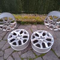 Cerchi in lega jeep Renegade