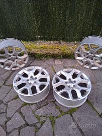 Cerchi in lega jeep Renegade