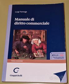 MANUALE DI DIRITTO COMMERCIALE