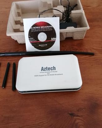 Modem router Aztech