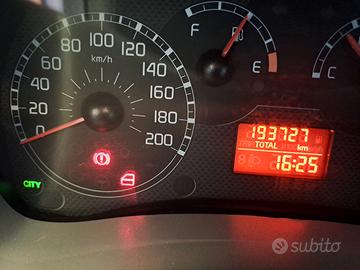 Fiat panda