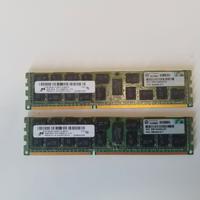 Kit RAM Server HP 16GB DDR3 ECC 2Rx4 PC3-10600R