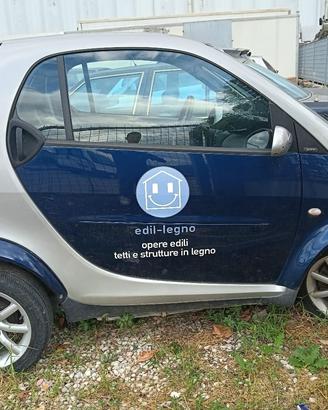 Smart 700 coupé/cabrio