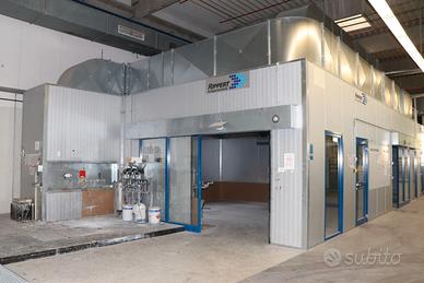 Impianto di verniciatura