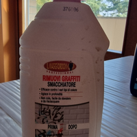 Smacchiatore rimuovi graffiti