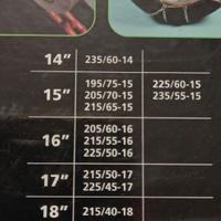 Catene LAMPA gr. 9.5