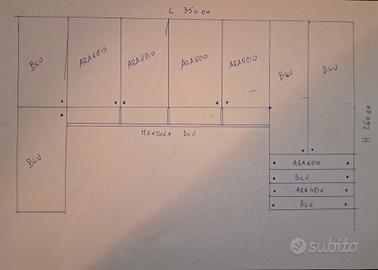 Armadio Ponte con libreria e letto per cameretta 