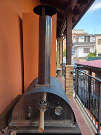 Forno per pizza