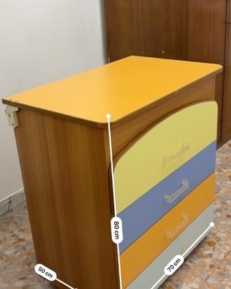 cassettiera per cameretta in buone condizioni.
