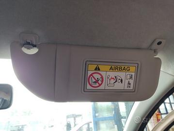 Aletta parasole destra CITROEN C3 del 2014