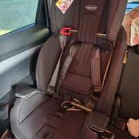 Seggiolino auto