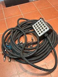 Ciabatta per mixer da 20 canali