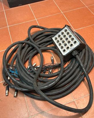 Ciabatta per mixer da 20 canali