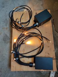 fari in fibra ottica