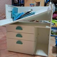 fasciatoio  ikea