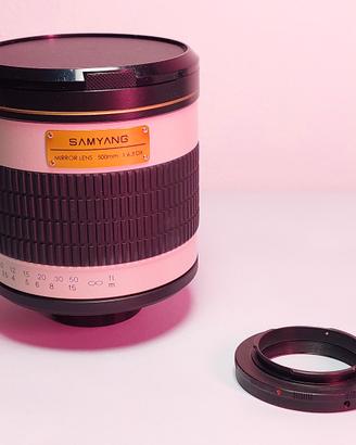 Obiettivo 500 mm per Nikon