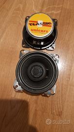 Autoradio Panasonic