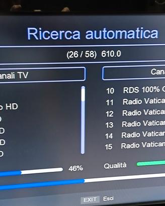 Televisore 32 pollici Samsung