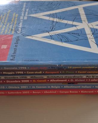 Rivista di Architettura Arte Design