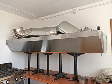 Cappa cucina ristorante