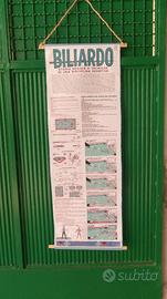 Poster biliardo