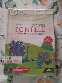 Come scintille 