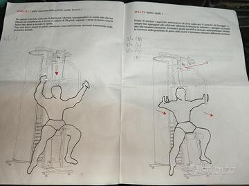 Stazione multifunzione