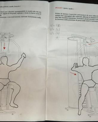Stazione multifunzione