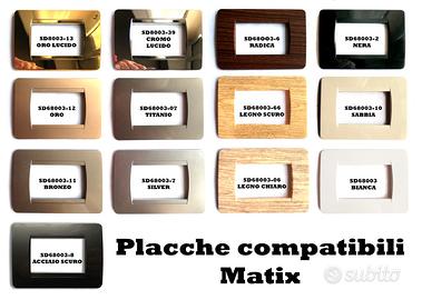 Placche Nuove Matix Oro, Nero, Titanio, Legno