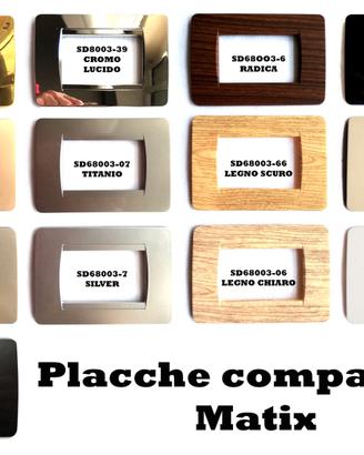 Placche COMPATIBILI Matix (3, 4, 6 posti) 