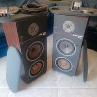 casse RCF BR2030