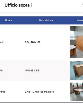 Arredamento vario