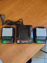METABO