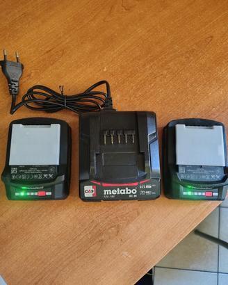 METABO