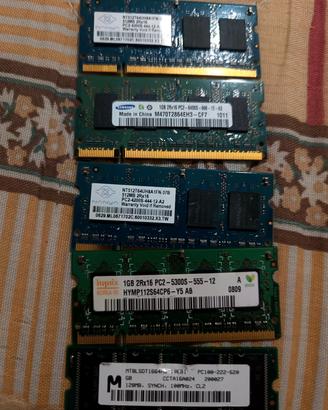 ram varie per portatili