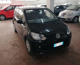 VOLKSWAGEN UP 1.0 ECO 5P METANO OK NEOP.