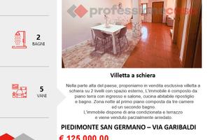 Villetta a schiera con spazio esterno