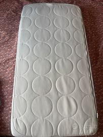 Materasso per lettino ikea