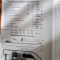 Tender custom Sue Marine 4 tempi Honda