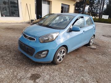 KIA Picanto 2ªs.(11/17) - 2014