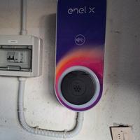 colonnina ricarica auto elettrica