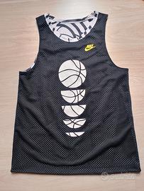 Nike Culture Basketball 