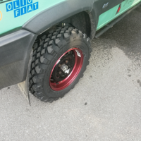 Cerchi fiat panda