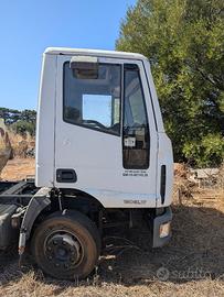 Iveco Eurocargo 120 EL 17 telaio