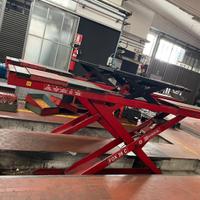 Prezzi RIbassati ATTREZZATURA OFFICINA e GOMMISTA