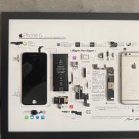 Quadro Iphone 6 realizzato a mano