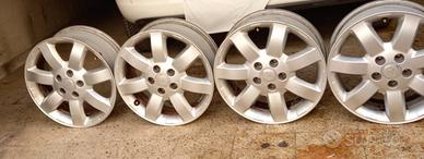 CERCHI IN LEGA DA 17 POLLICI