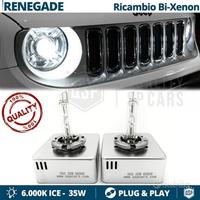 Lampadine BIXENON D5S per JEEP RENEGADE Luci 6000K